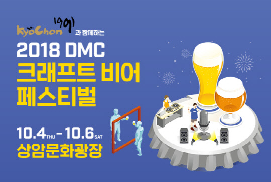 <교촌치킨 제공>
